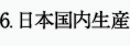 日本国内生産